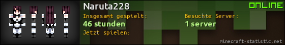 Benutzerleisten 560x90 für Naruta228
