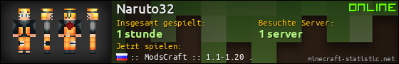 Benutzerleisten 560x90 für Naruto32