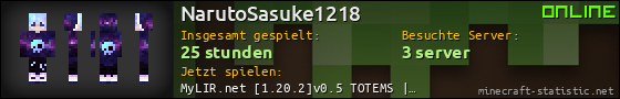 Benutzerleisten 560x90 für NarutoSasuke1218