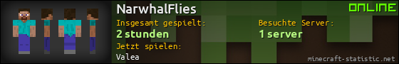 Benutzerleisten 560x90 für NarwhalFlies