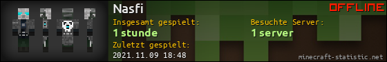 Benutzerleisten 560x90 für Nasfi