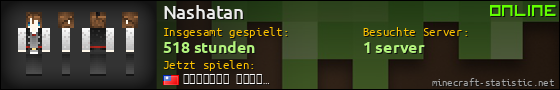 Benutzerleisten 560x90 für Nashatan