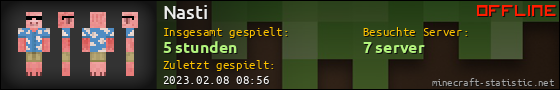 Benutzerleisten 560x90 für Nasti
