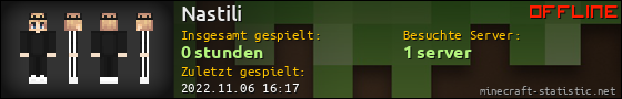 Benutzerleisten 560x90 für Nastili