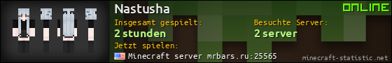 Benutzerleisten 560x90 für Nastusha
