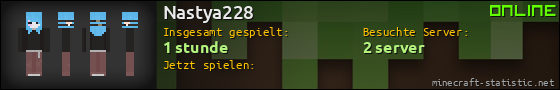 Benutzerleisten 560x90 für Nastya228