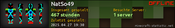 Benutzerleisten 560x90 für NatSo49