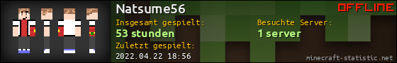 Benutzerleisten 560x90 für Natsume56