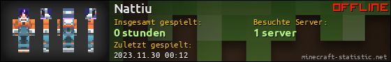 Benutzerleisten 560x90 für Nattiu