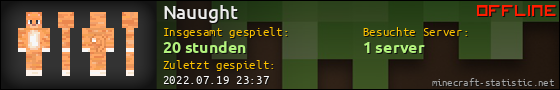 Benutzerleisten 560x90 für Nauught