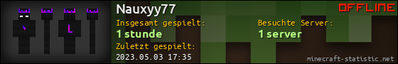 Benutzerleisten 560x90 für Nauxyy77