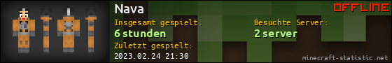 Benutzerleisten 560x90 für Nava