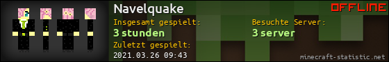 Benutzerleisten 560x90 für Navelquake