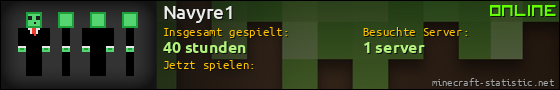 Benutzerleisten 560x90 für Navyre1