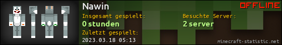 Benutzerleisten 560x90 für Nawin
