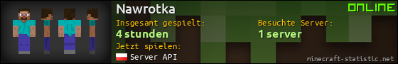 Benutzerleisten 560x90 für Nawrotka