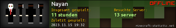 Benutzerleisten 560x90 für Nayan