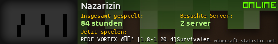 Benutzerleisten 560x90 für Nazarizin