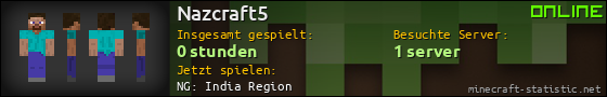 Benutzerleisten 560x90 für Nazcraft5