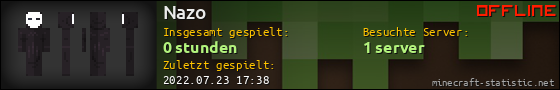 Benutzerleisten 560x90 für Nazo