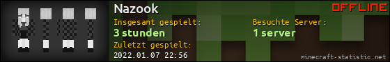 Benutzerleisten 560x90 für Nazook