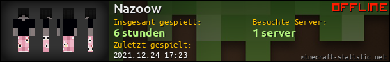 Benutzerleisten 560x90 für Nazoow