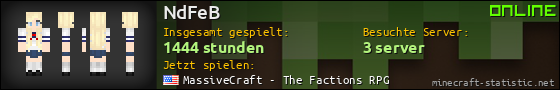 Benutzerleisten 560x90 für NdFeB