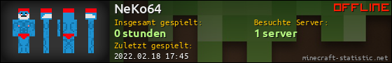 Benutzerleisten 560x90 für NeKo64