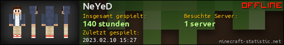 Benutzerleisten 560x90 für NeYeD
