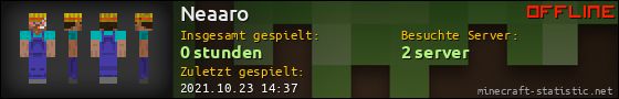 Benutzerleisten 560x90 für Neaaro