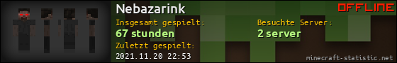 Benutzerleisten 560x90 für Nebazarink