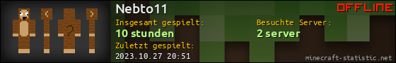 Benutzerleisten 560x90 für Nebto11