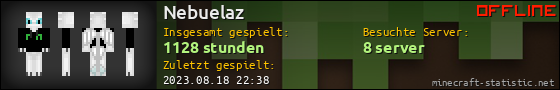 Benutzerleisten 560x90 für Nebuelaz