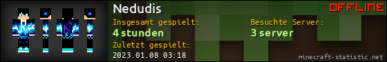 Benutzerleisten 560x90 für Nedudis