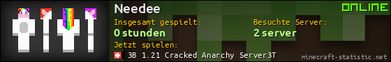 Benutzerleisten 560x90 für Needee