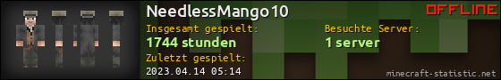 Benutzerleisten 560x90 für NeedlessMango10