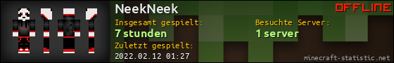 Benutzerleisten 560x90 für NeekNeek