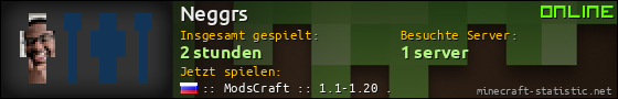 Benutzerleisten 560x90 für Neggrs