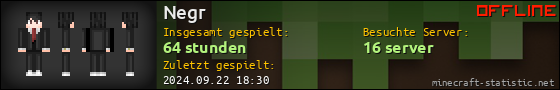 Benutzerleisten 560x90 für Negr