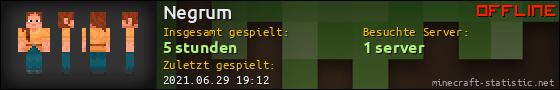 Benutzerleisten 560x90 für Negrum