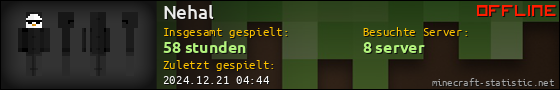 Benutzerleisten 560x90 für Nehal