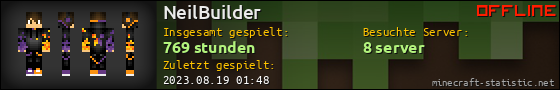 Benutzerleisten 560x90 für NeilBuilder