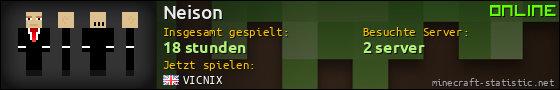 Benutzerleisten 560x90 für Neison