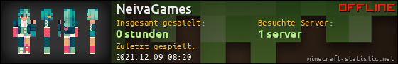 Benutzerleisten 560x90 für NeivaGames