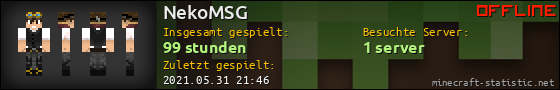 Benutzerleisten 560x90 für NekoMSG