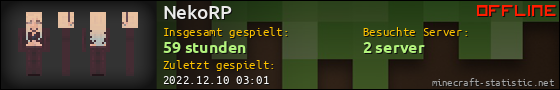 Benutzerleisten 560x90 für NekoRP