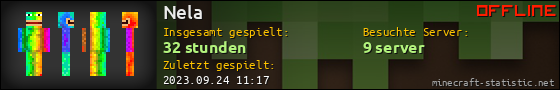 Benutzerleisten 560x90 für Nela