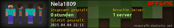 Benutzerleisten 560x90 für Nela1809