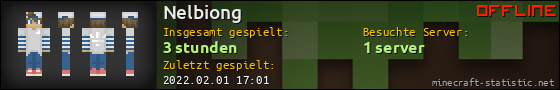 Benutzerleisten 560x90 für Nelbiong