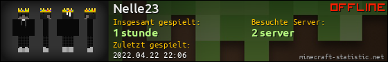 Benutzerleisten 560x90 für Nelle23